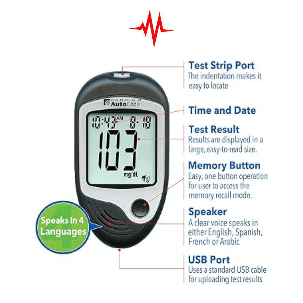 Precision Prodigy AutoCode Talking Glucometer