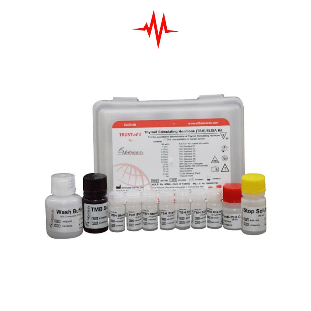 Precision TSH EIA Kit – 96 Test